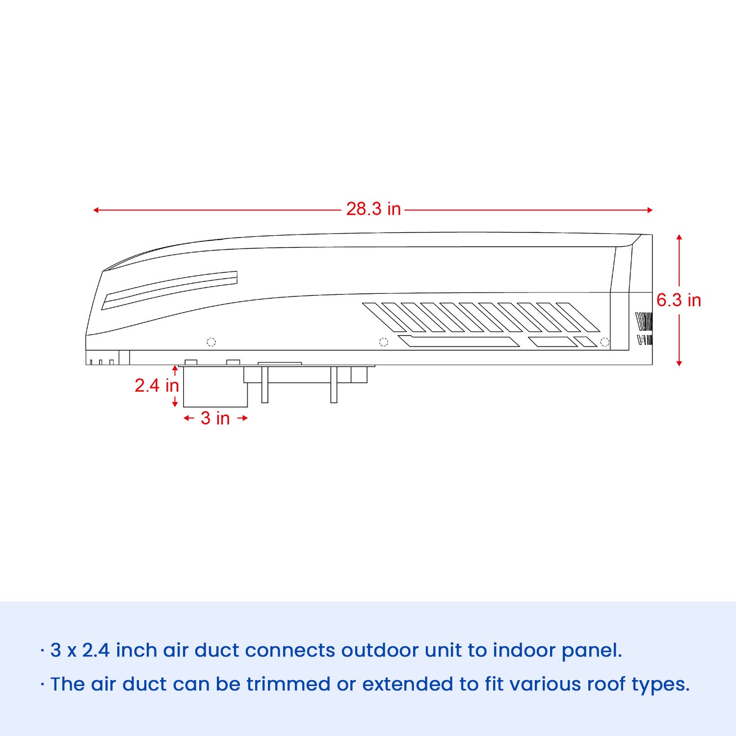 outequip rv air conditioner size