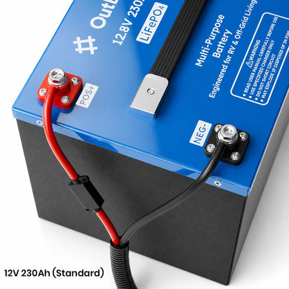 12V Off-Grid Climate Ecosystem: Summit 2 A/C + Smart Power Hub