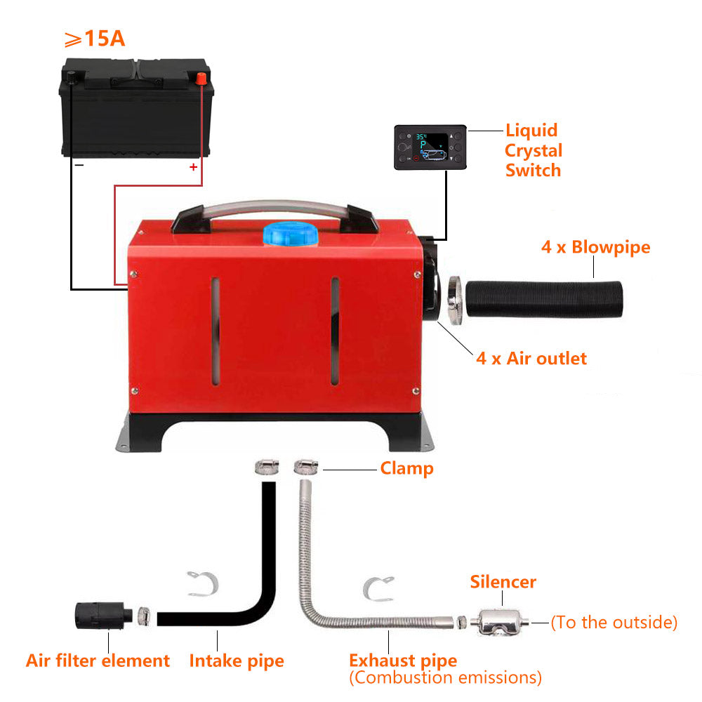 outequip parking air heater