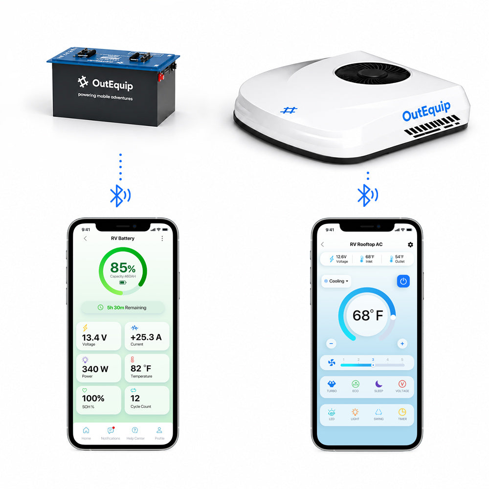 12V Off-Grid Climate Ecosystem: Summit 2 A/C + Smart Power Hub