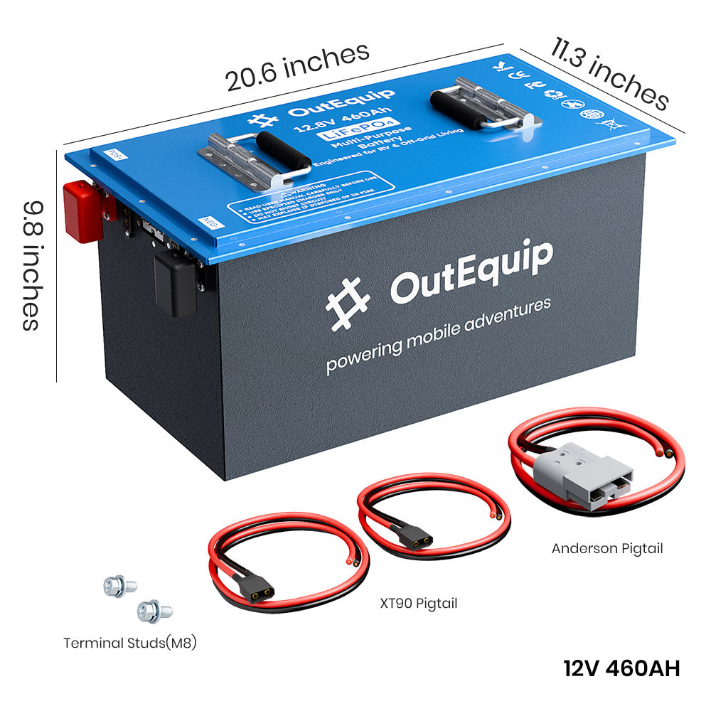 Multi-Purpose Smart LiFePO4 Battery | Engineered for RV & Off-Grid Living w/ App Control