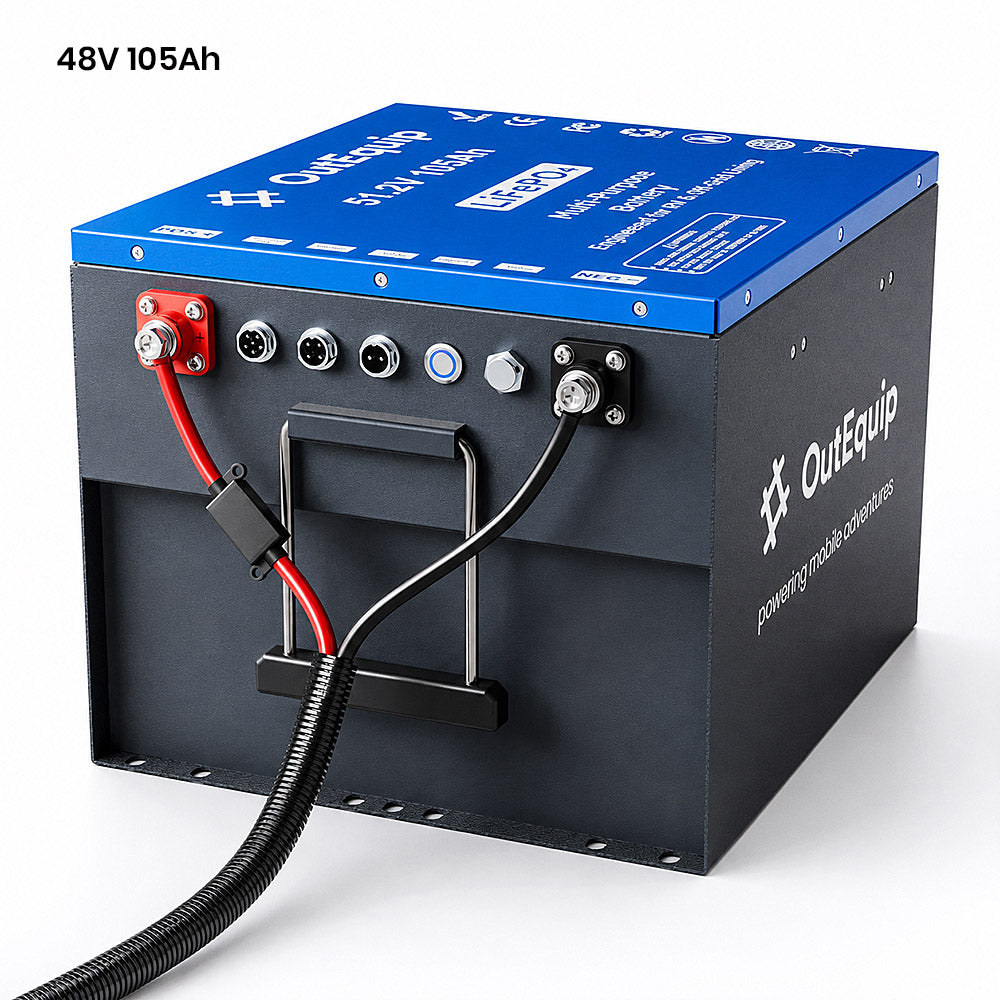 12V Off-Grid Climate Ecosystem: Summit 2 A/C + Smart Power Hub