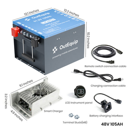 Multi-Purpose Smart LiFePO4 Battery | Engineered for RV & Off-Grid Living w/ App Control