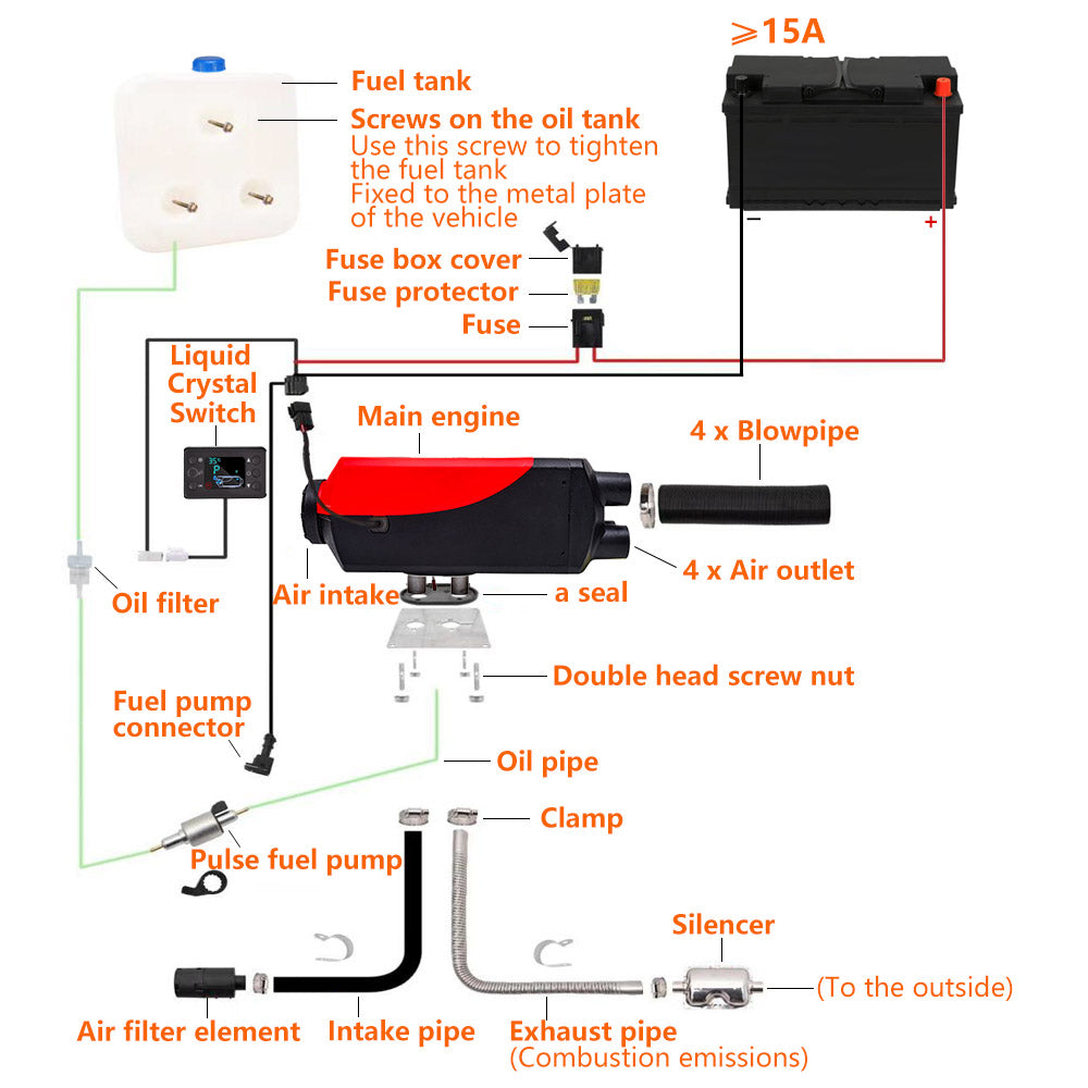 5KW 12V Diesel Parking Heater, 17000 BTU Diesel Heater for Trucks, RVs,  with Remote Control, 12V Diesel Air Heater, Split Unit
