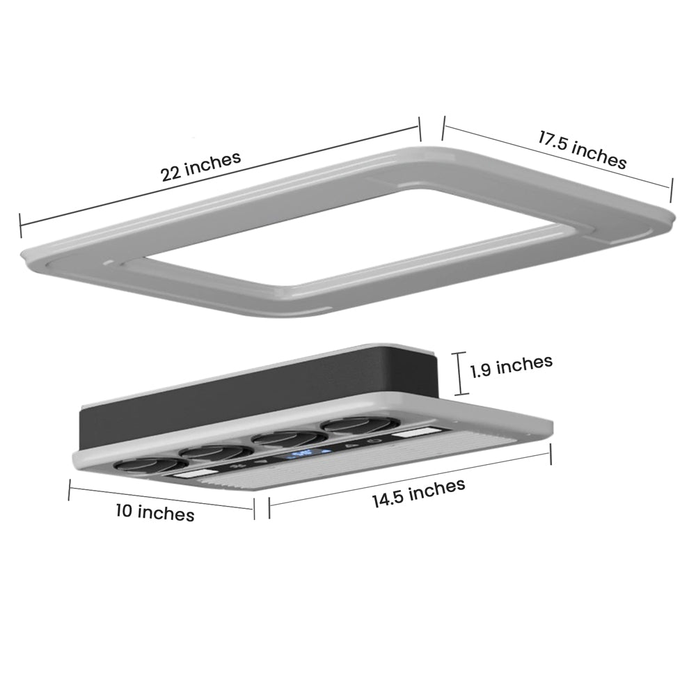 indoor panel size