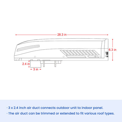  12v ac size